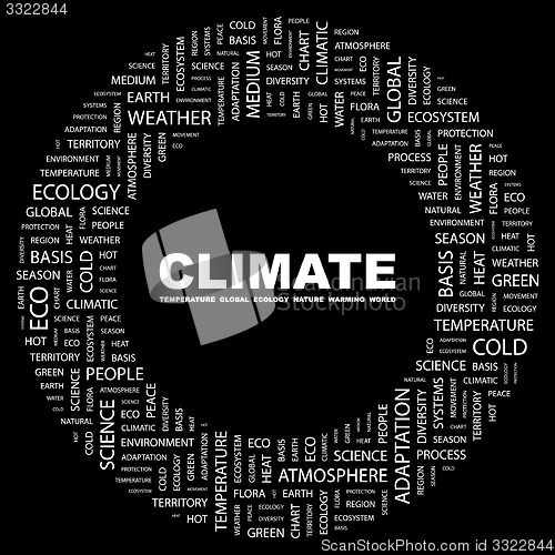 Image of CLIMATE.