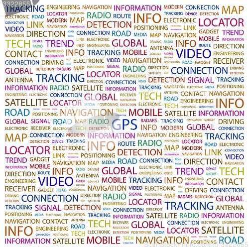 Image of GPS.