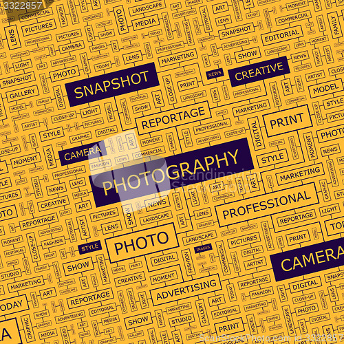 Image of PHOTOGRAPHY