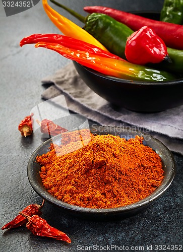 Image of chili powder