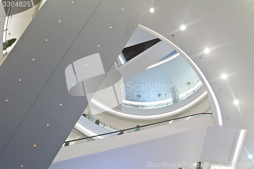 Image of Shopping centre in Thailand