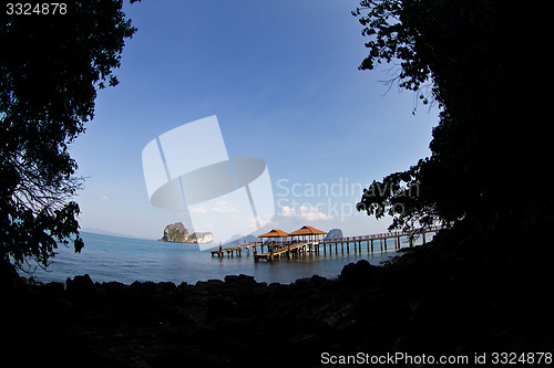 Image of Beach in Krabi Thailand