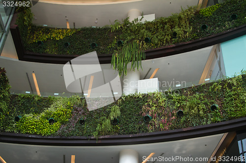 Image of Shopping centre in Thailand