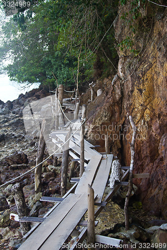 Image of Beach in Krabi Thailand