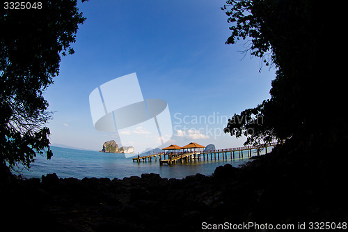 Image of Beach in Krabi Thailand