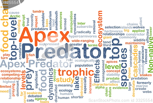 Image of Apex predator background concept