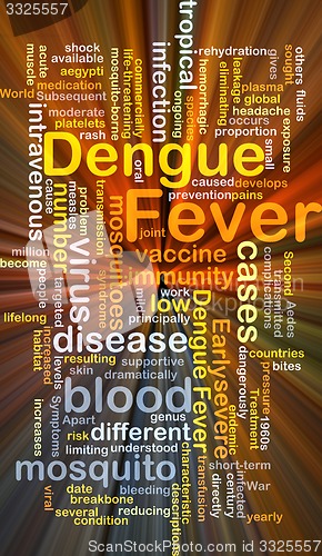 Image of Dengue fever background concept glowing