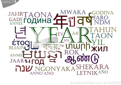 Image of Year multilanguage wordcloud background concept