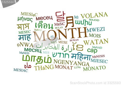 Image of Month multilanguage wordcloud background concept