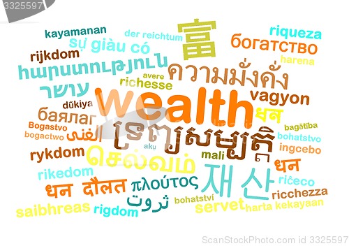 Image of Wealth multilanguage wordcloud background concept