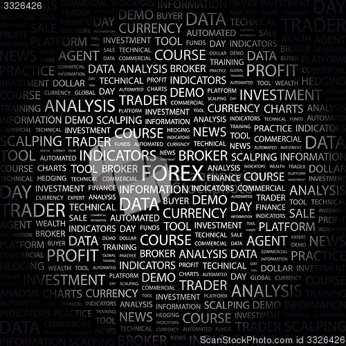 Image of FOREX.