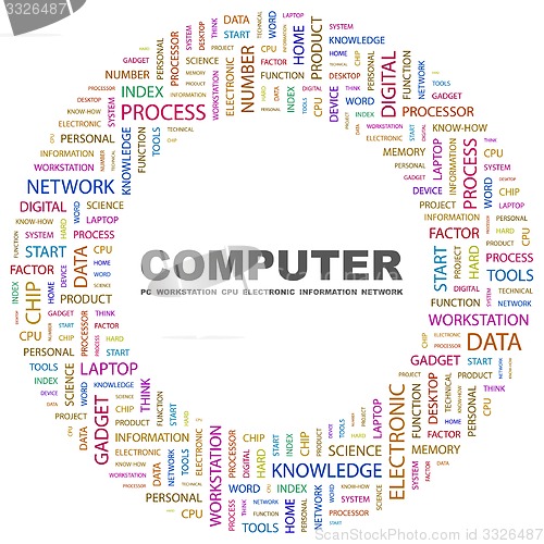 Image of COMPUTER.