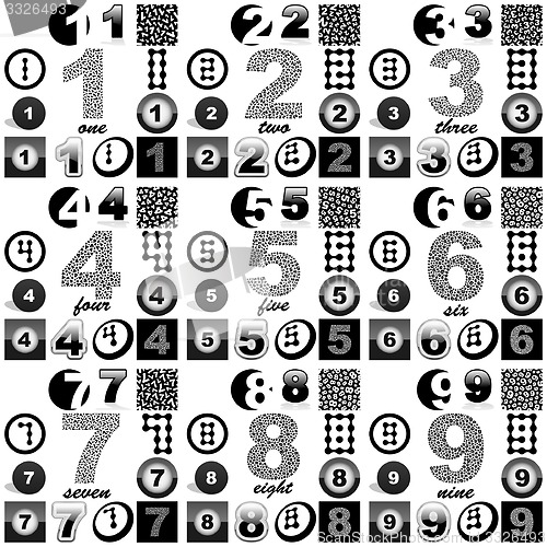 Image of Numbers.