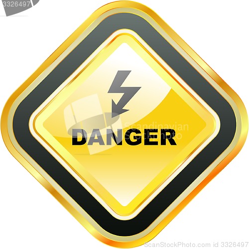 Image of Warning signs.