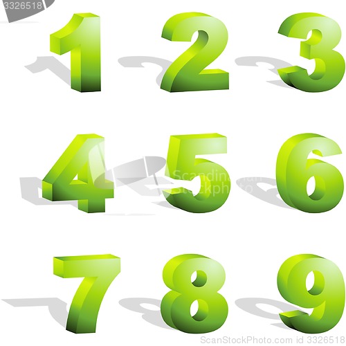 Image of Numbers.