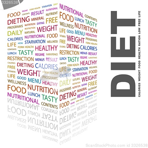 Image of DIET