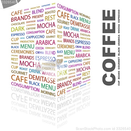 Image of COFFEE.