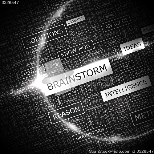 Image of BRAINSTORM