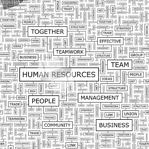 Image of HUMAN RESOURCES