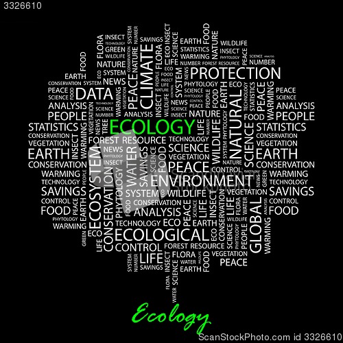 Image of ECOLOGY.