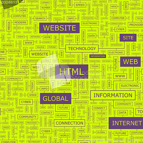 Image of HTML