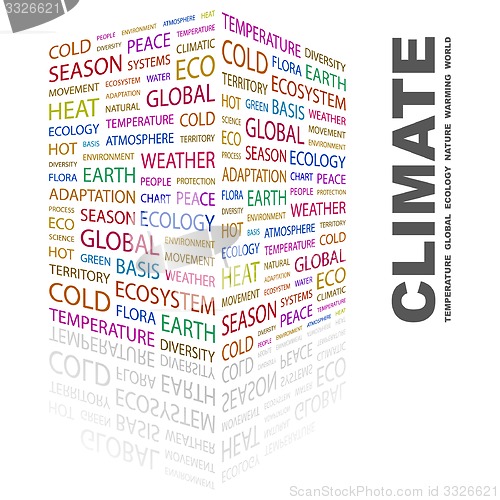 Image of CLIMATE.