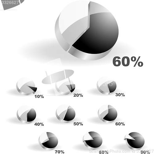 Image of Business statistics