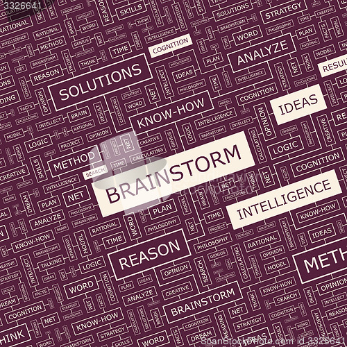 Image of BRAINSTORM