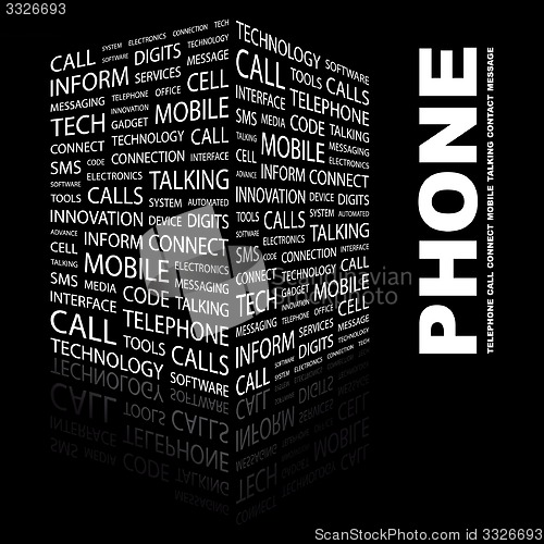 Image of PHONE.