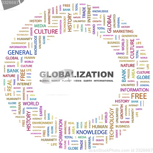 Image of GLOBALIZATION.
