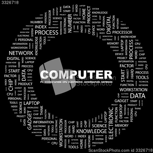 Image of COMPUTER.