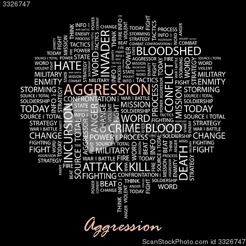 Image of AGGRESSION.