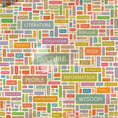 Image of CULTURE