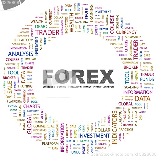 Image of FOREX.