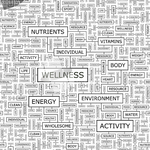 Image of WELLNESS