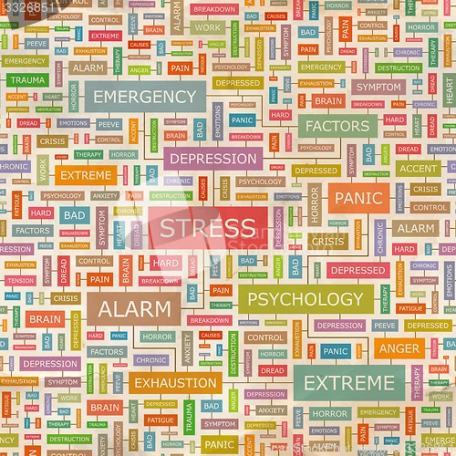 Image of STRESS