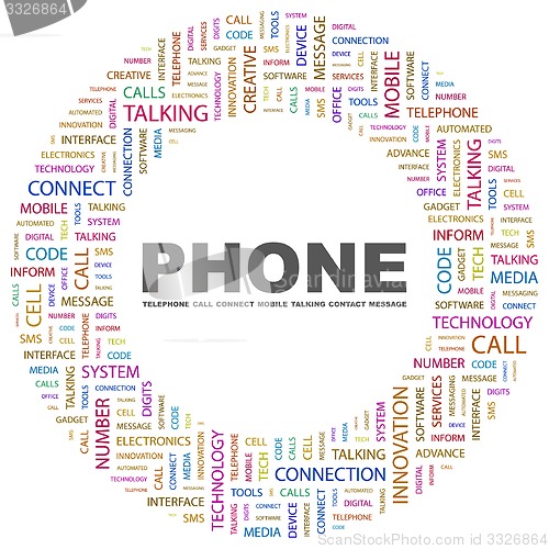 Image of PHONE.