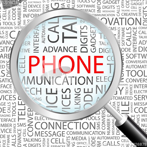 Image of PHONE.