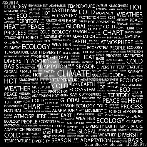 Image of CLIMATE.