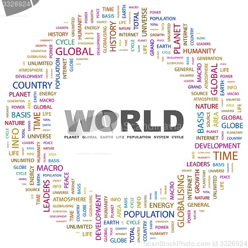 Image of WORLD.