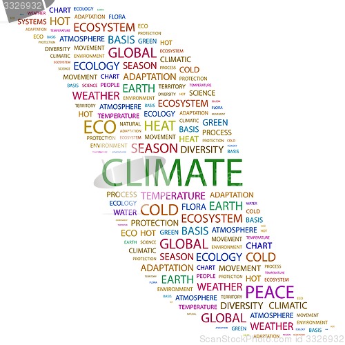 Image of CLIMATE.