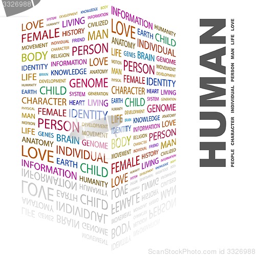 Image of HUMAN.