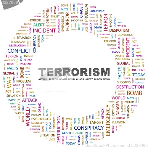 Image of TERRORISM.