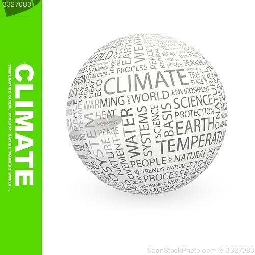 Image of CLIMATE.