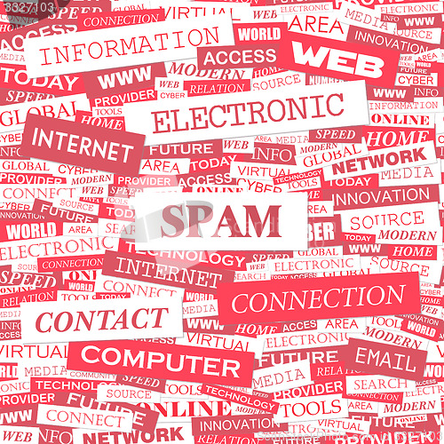 Image of SPAM