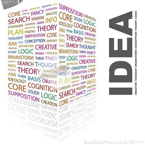 Image of IDEA