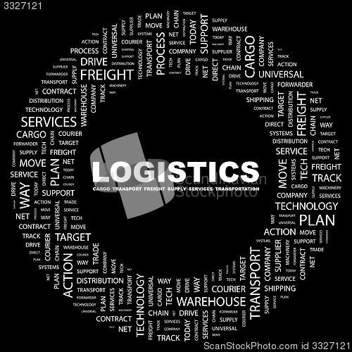 Image of LOGISTICS