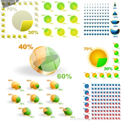 Image of Business statistics