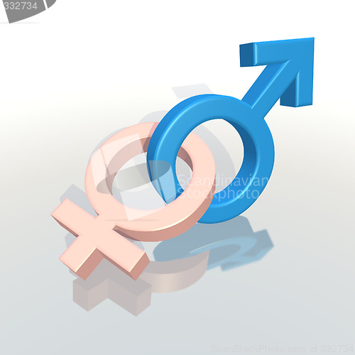 Image of male and female symbols