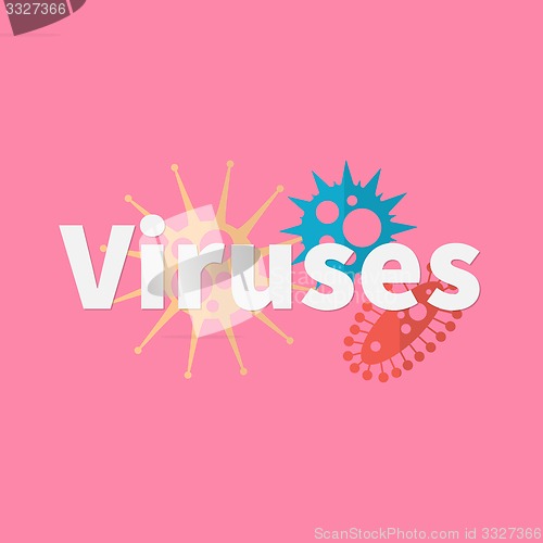 Image of Virus concept with virus icons and text.